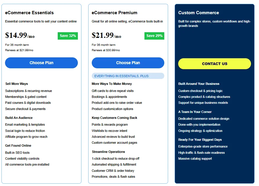 WooCommerce plans and what each includes