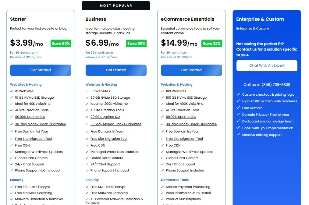 How Much Does Bluehost WordPress Hosting Cost (2)