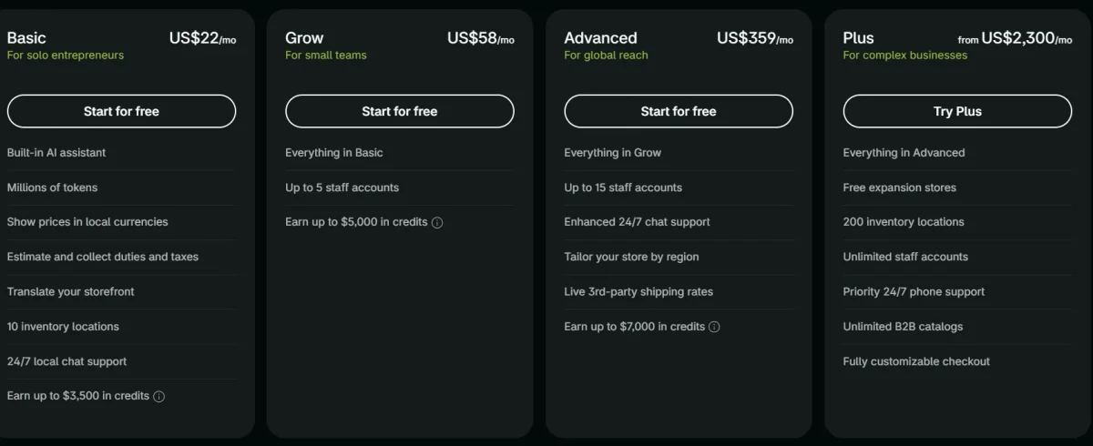 Shopify pricing plan official page