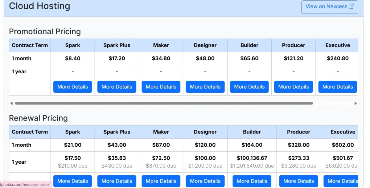 nexcess hosting pricing plans