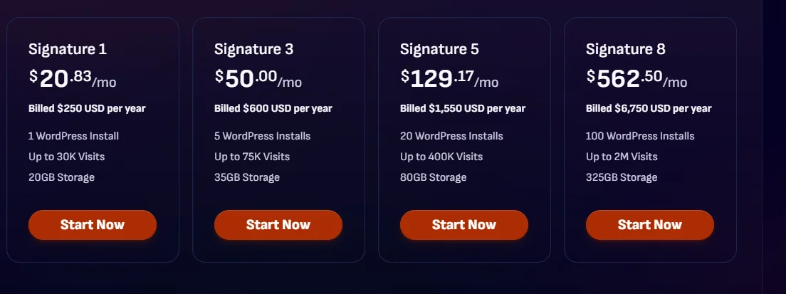 pressable hosting pricing plans